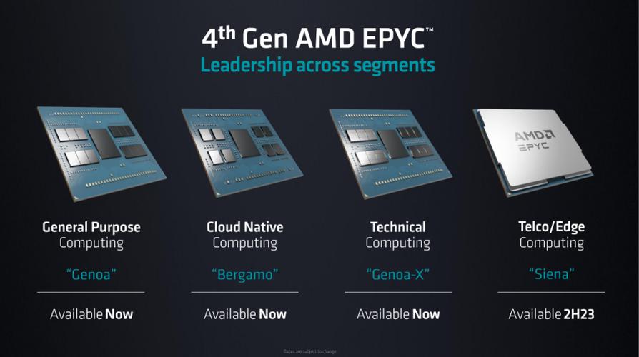 AMD推出创新的移动和台式机高性能PC产品组合扩大其领先地位