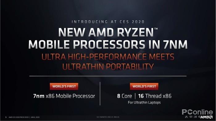 CES 2020 AMD发多款新品 3990X携移动端Zen2大杀四方
