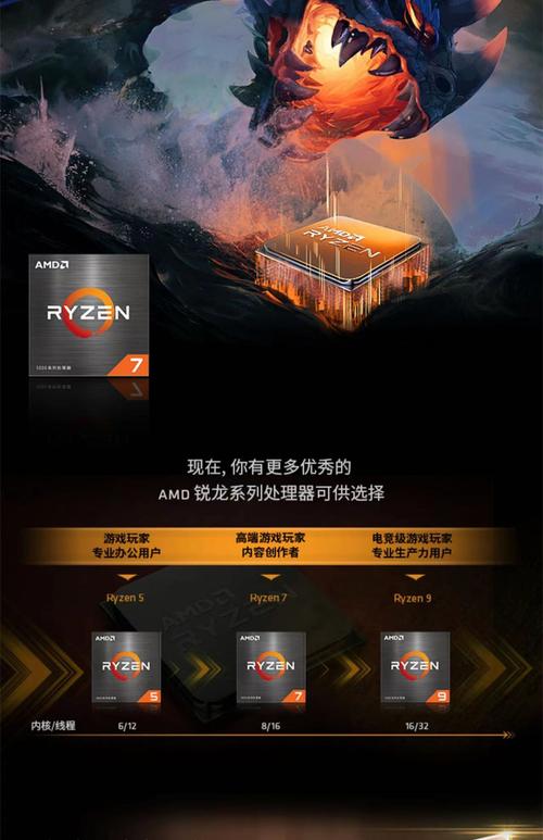 CES 2020 锐龙7 4800H正式发布:45W标压 8核16线程