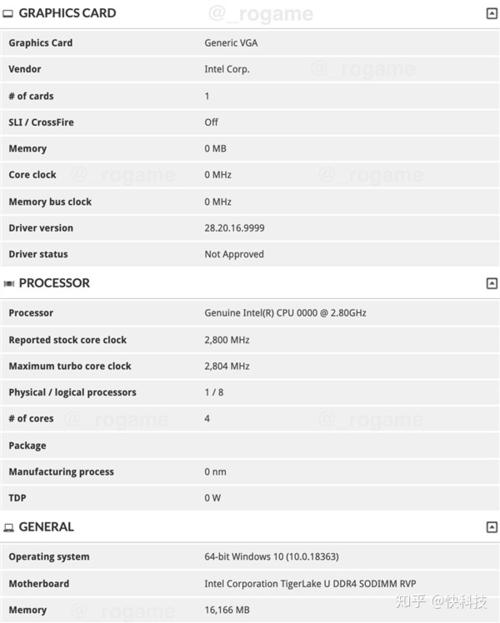 Intel 10nm+ Tiger Lake规格首曝:基准频率翻番达2.7GHz