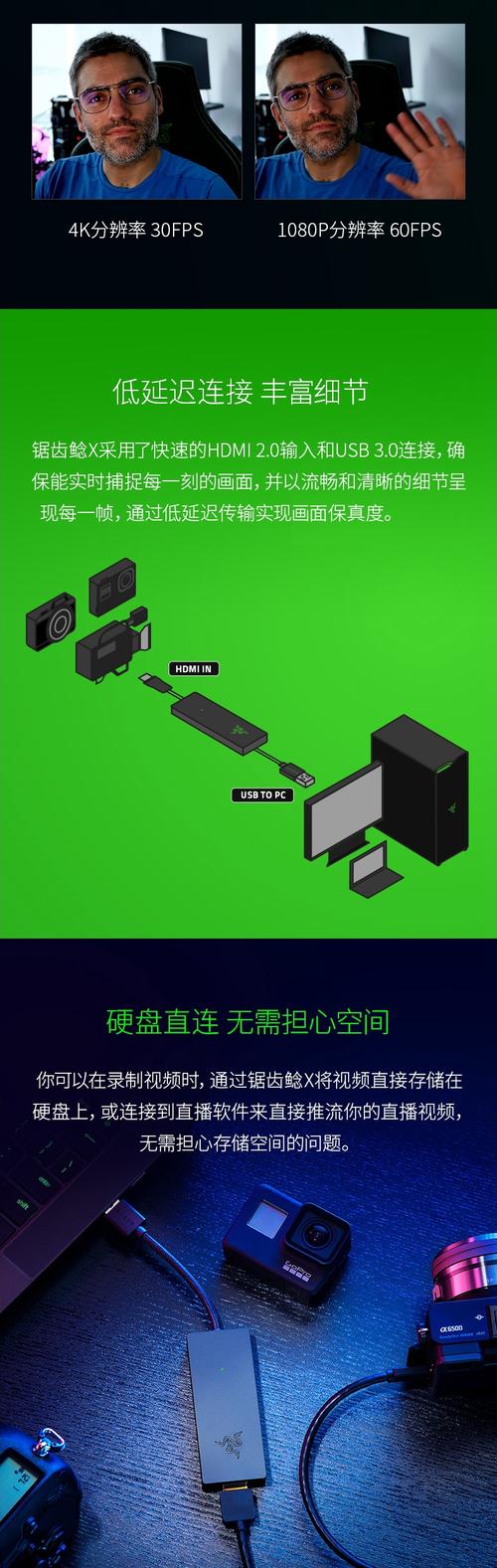 RAZER RIPSAW HD雷蛇锯齿鲶高清版视频采集卡发布