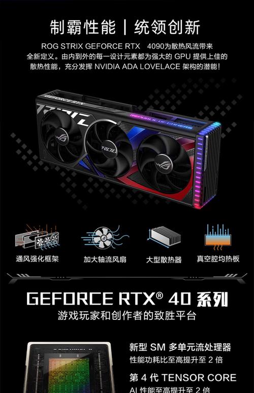 ROG会员小程序活动来袭 免费抽ROG 4060Ti显卡
