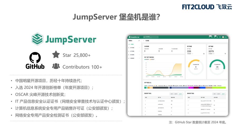Jump app