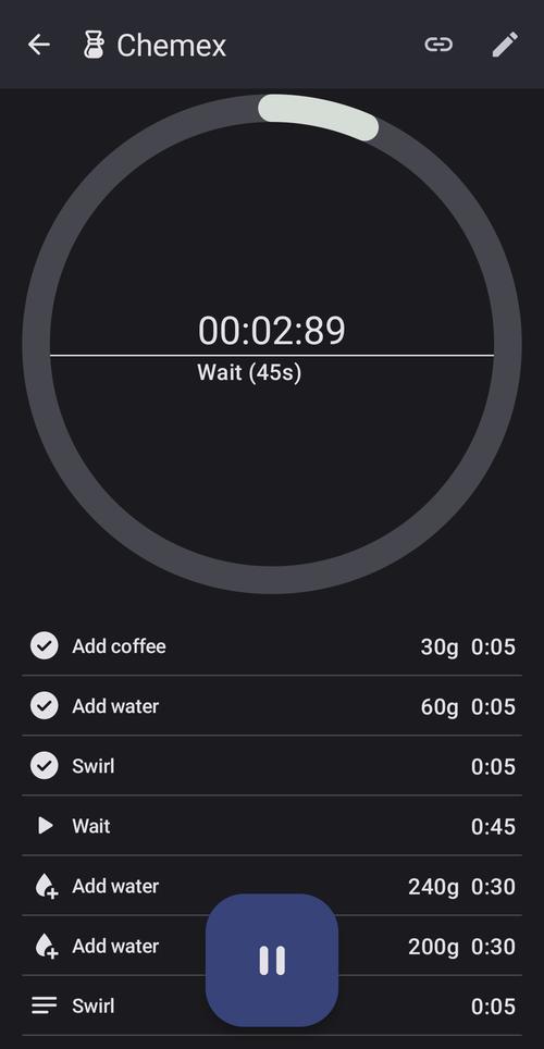 f droid安装源app