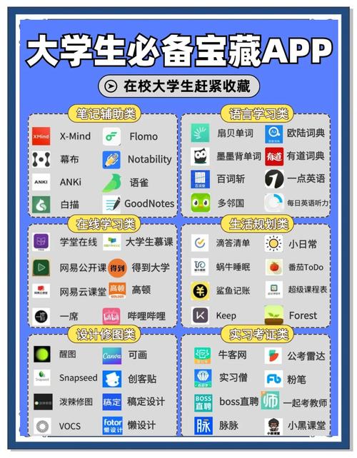 优势大学app