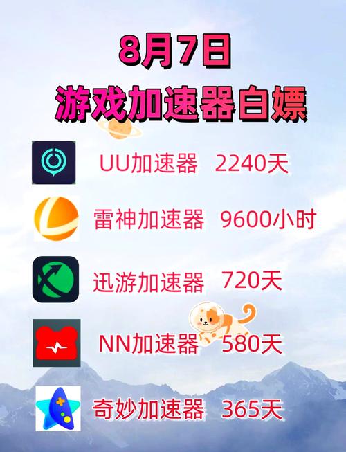 元气加速器最新版
