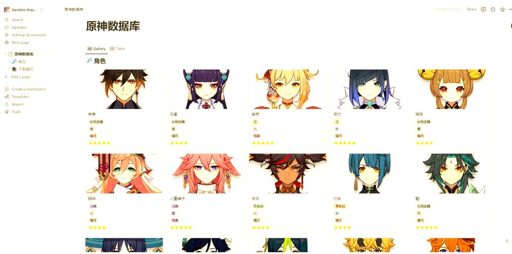 原神数据库最新版