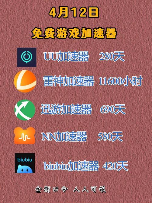 奇游加速器