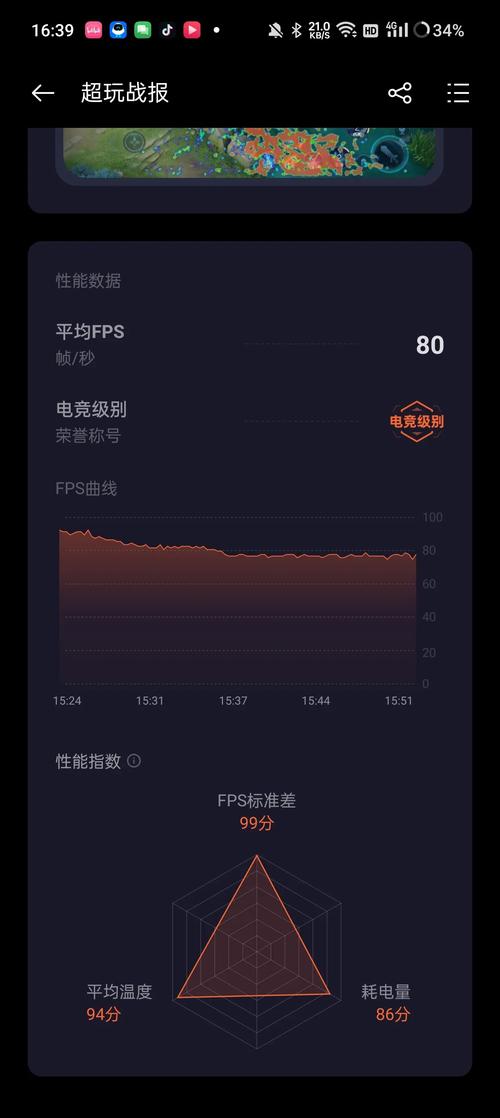 帧率猫软件(祯率猫)
