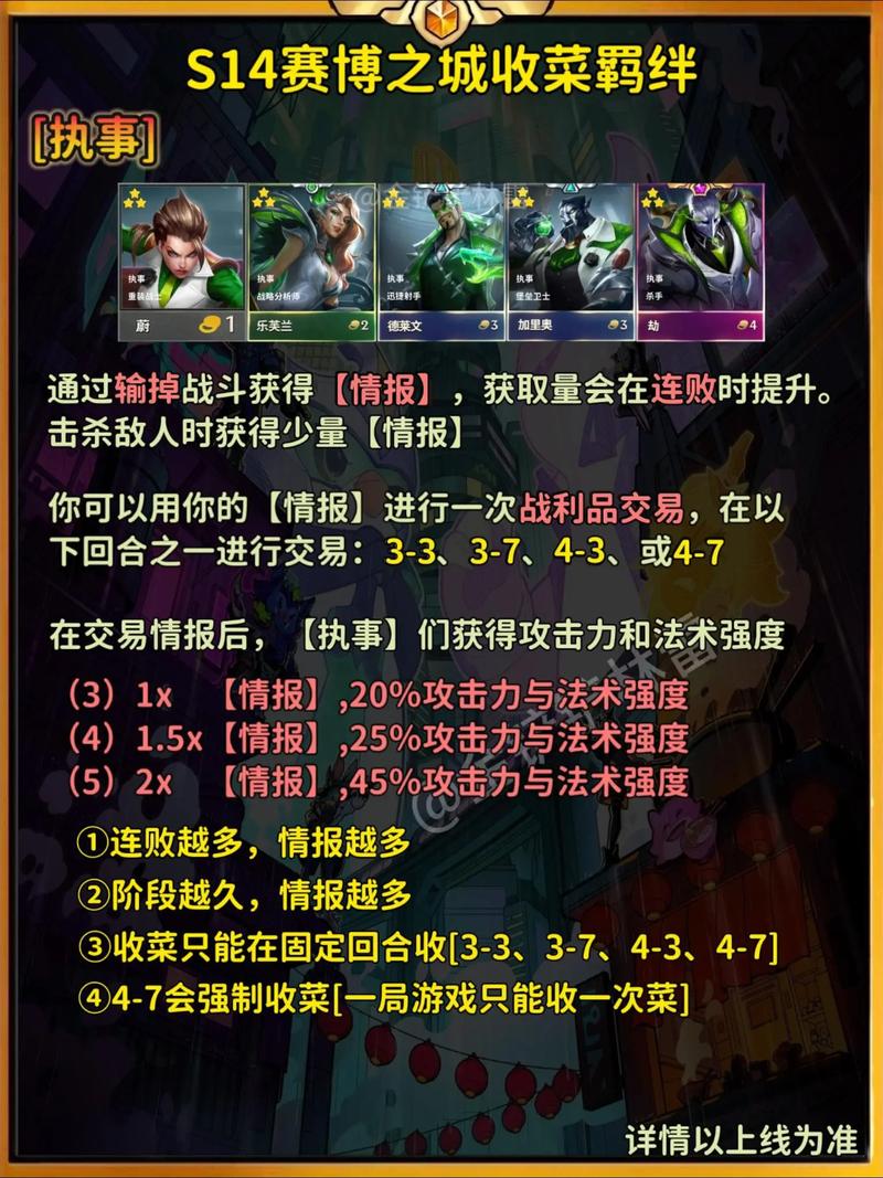 收菜电竞官方版