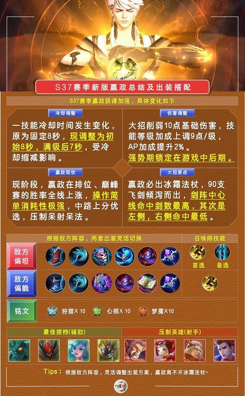 王者荣耀出装助手