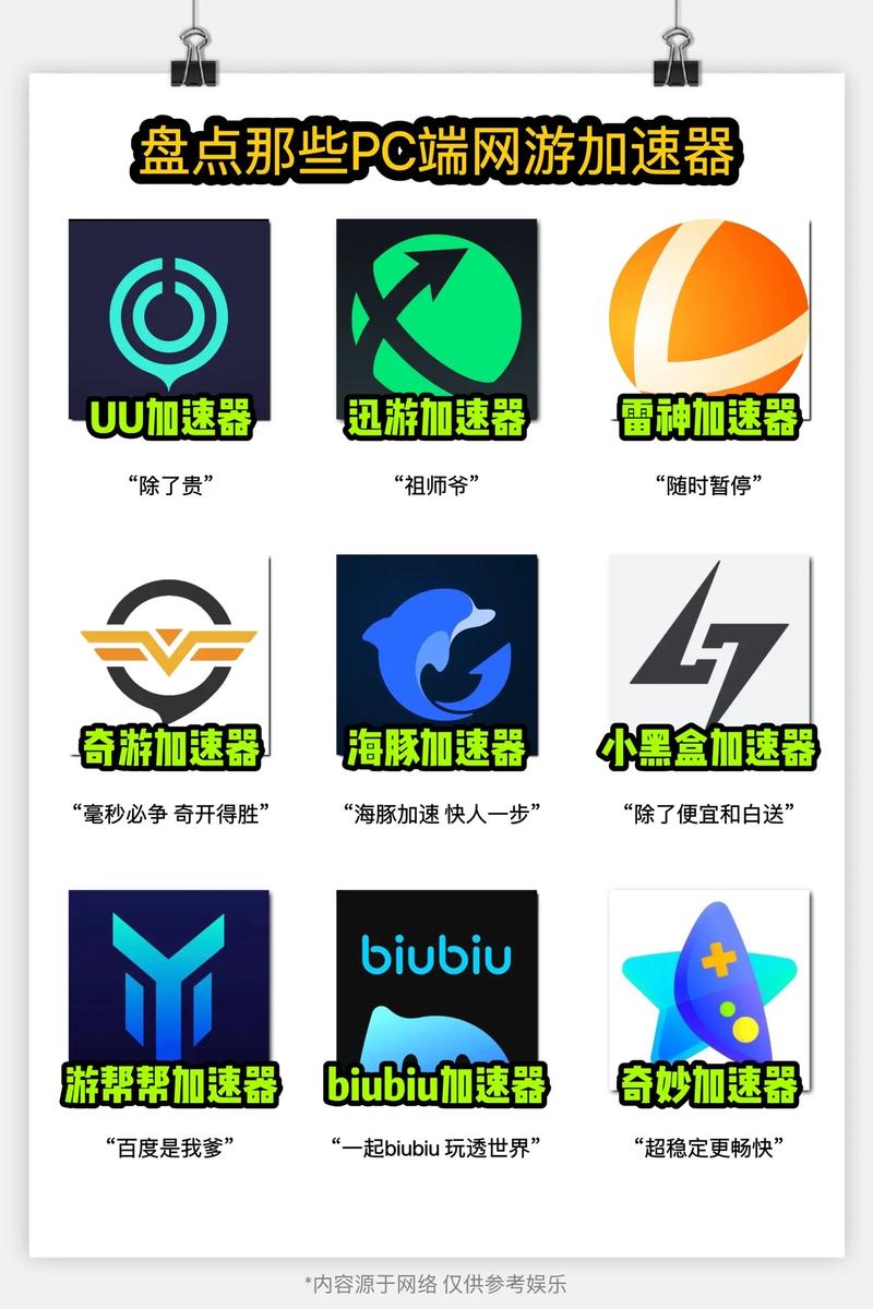 玲珑加速器app
