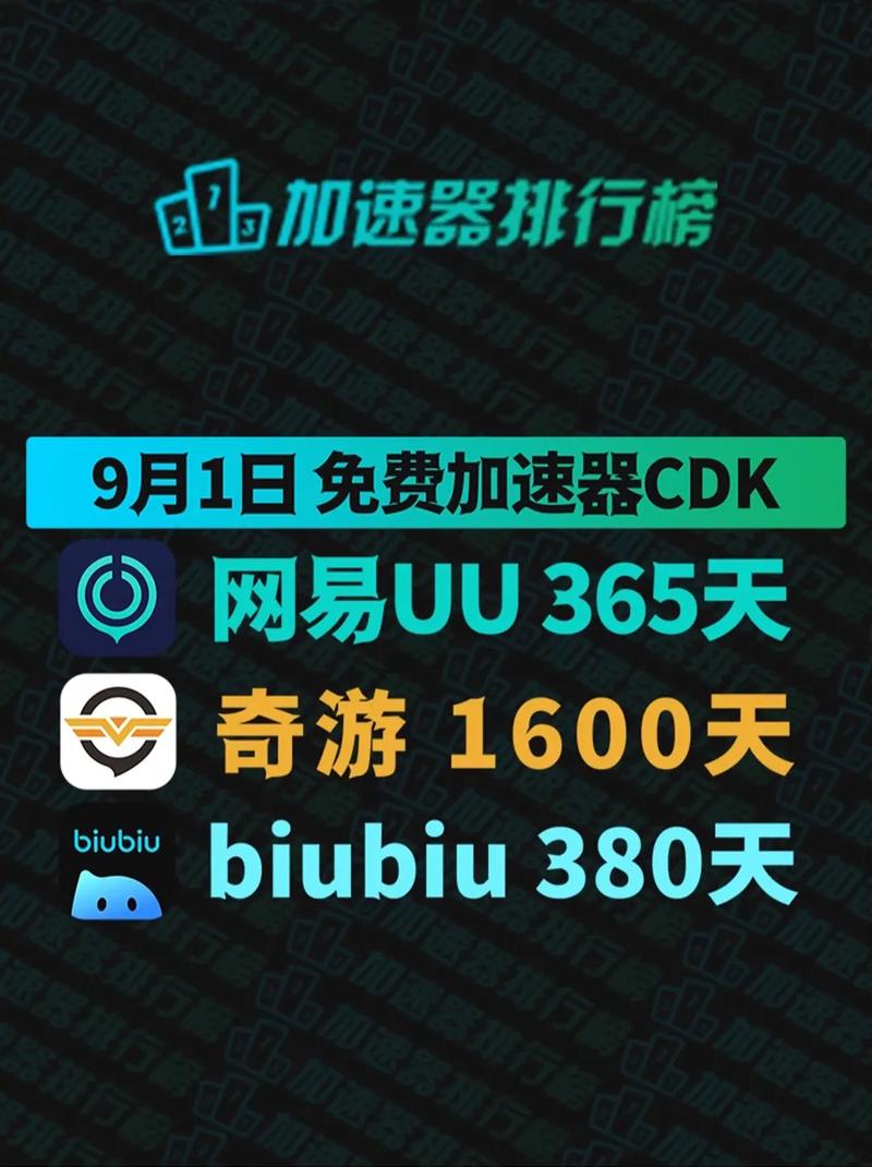网易uu加速器手机版