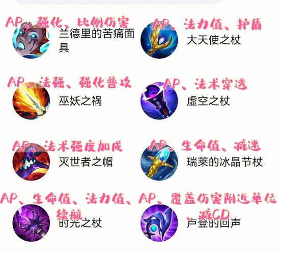 英雄联盟手游装备软件(lolegacy)