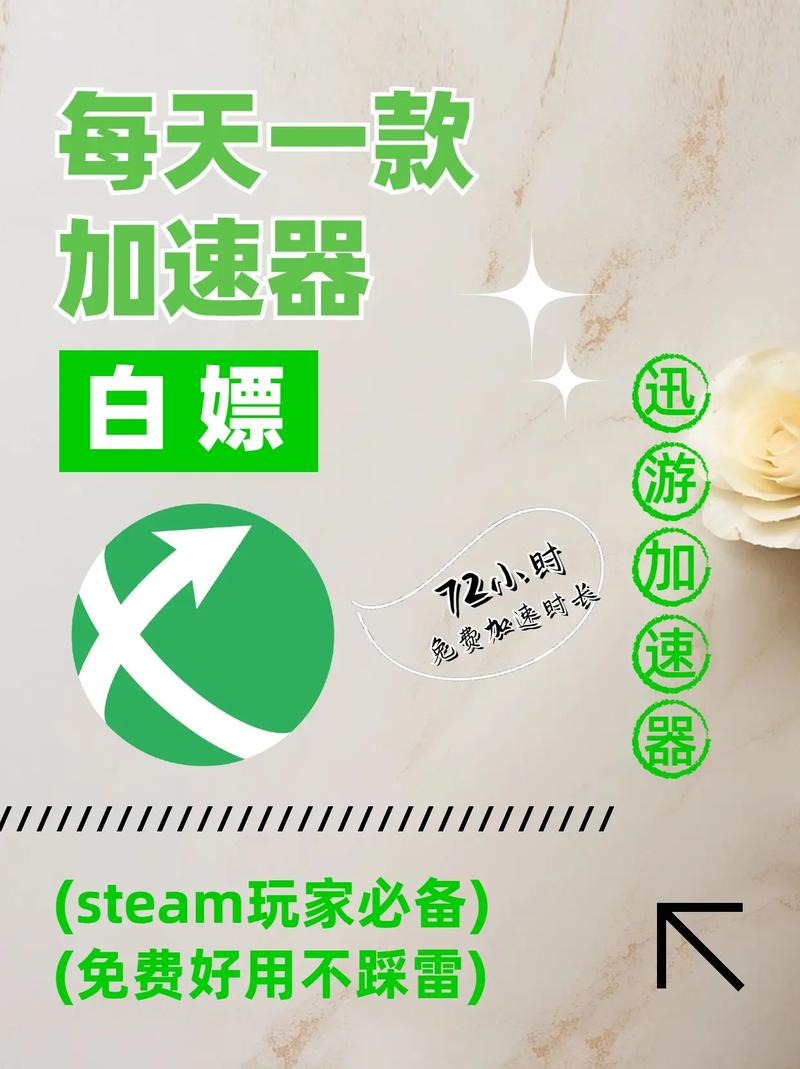 迅游加速器手机版