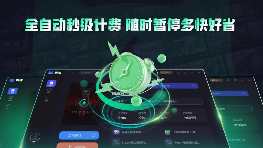 风喵加速器app
