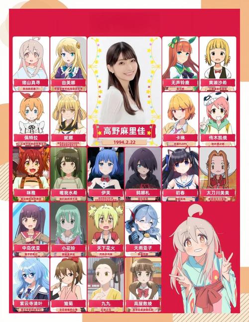 《High School D×D NEW》公开新角色声优名单