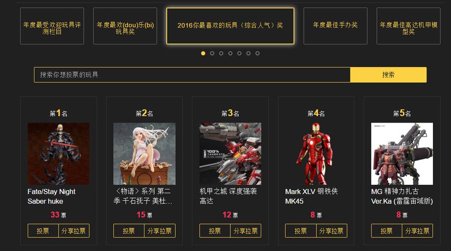 【PLAY2016年度玩具大赏】 年末搞事通告！