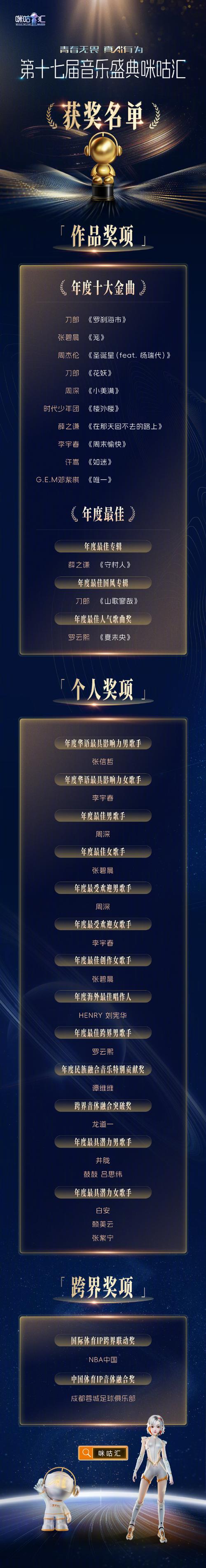 咪咕次元盛典英雄汇，30强角逐年度冠军