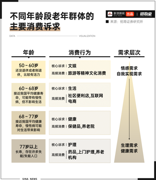 国产动漫全龄化，加速产业发展