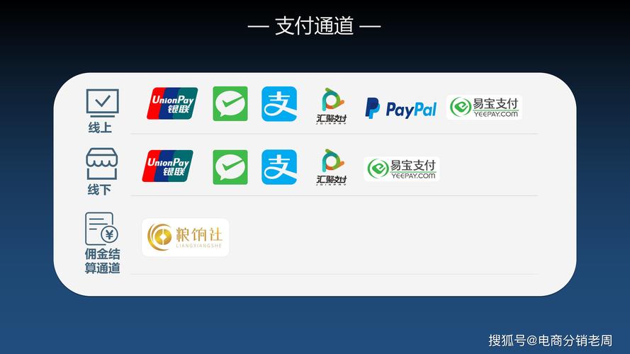 易达合同收款付款管理软件v32.3.7官方版