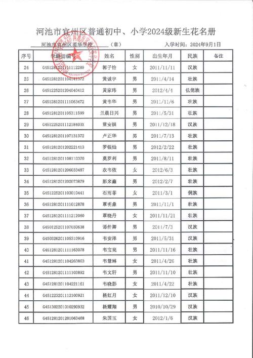易达学籍照片喊姓名拍照软件v32.9.6官方版