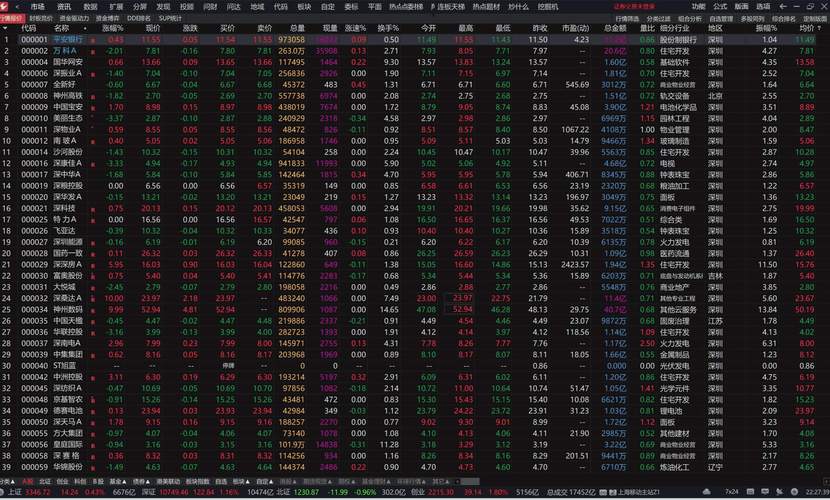 民生证券通达信v7.16官方版