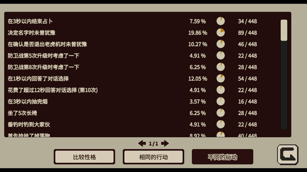 忆我 一个性格测试游戏 Refind Self官方中文本体+1.0.3升补NSZ原版