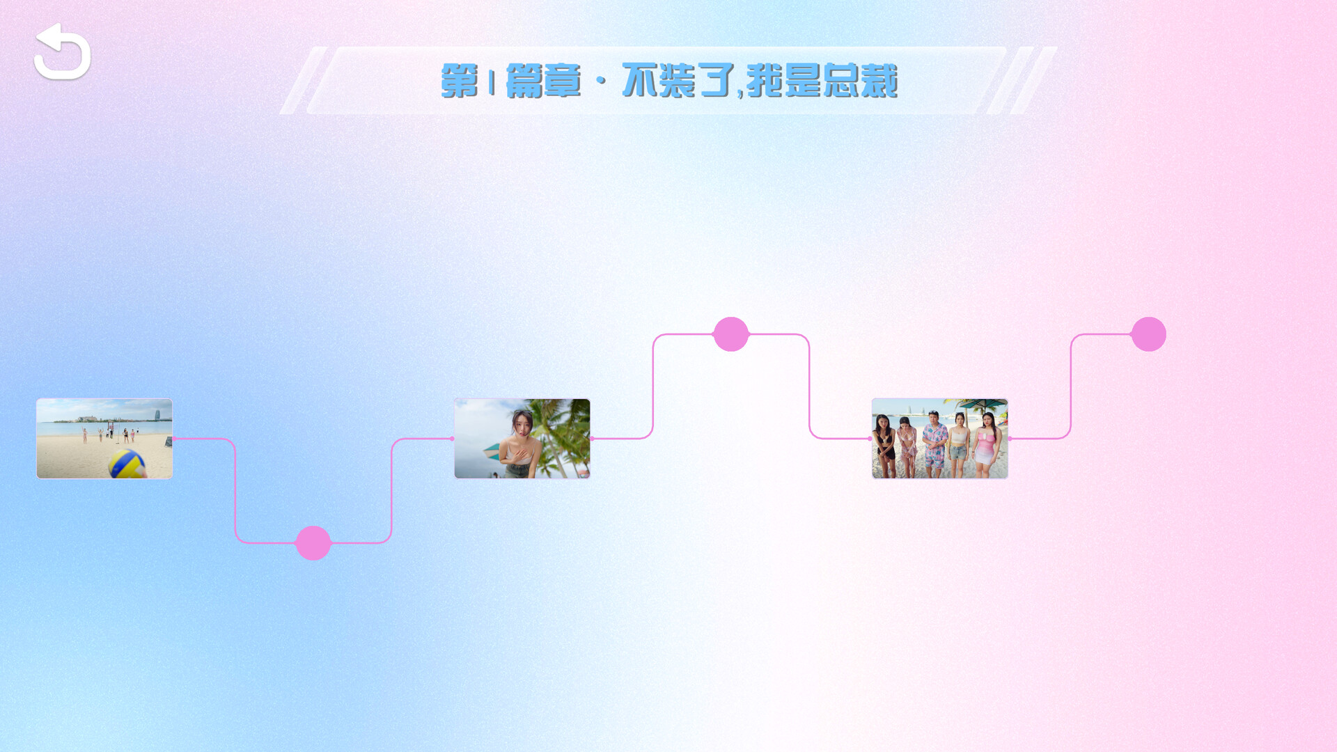 总裁你想和谁谈恋爱中字-国语Build.15012453-新增视频花絮DLC+全DLC解压即撸